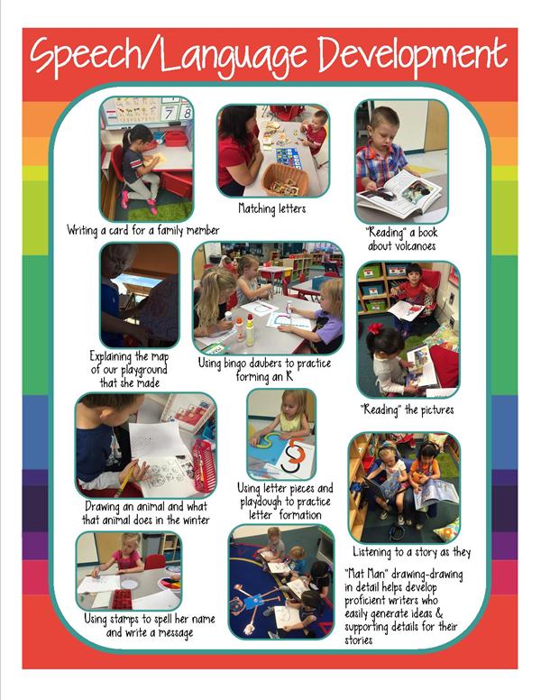 Speech/Language Development Pics Speech/Language Development Pics
